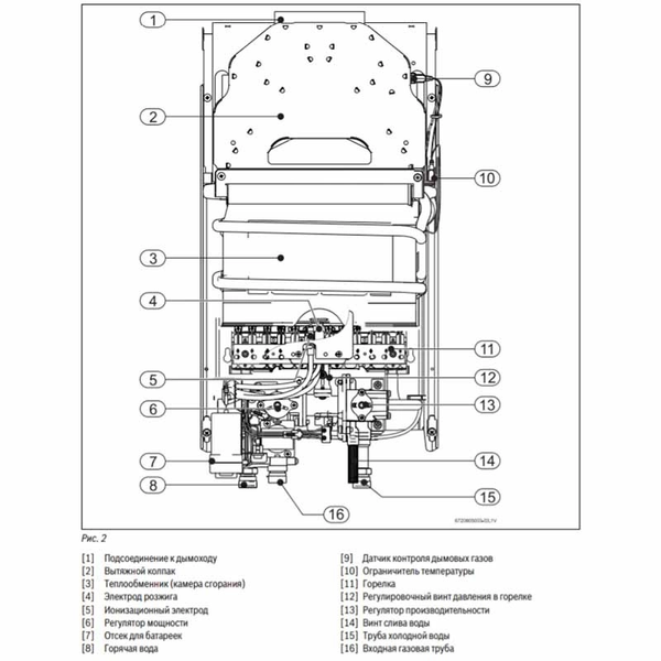 BOSCH W 10 KB Therm 2000 O 7736500992 фото