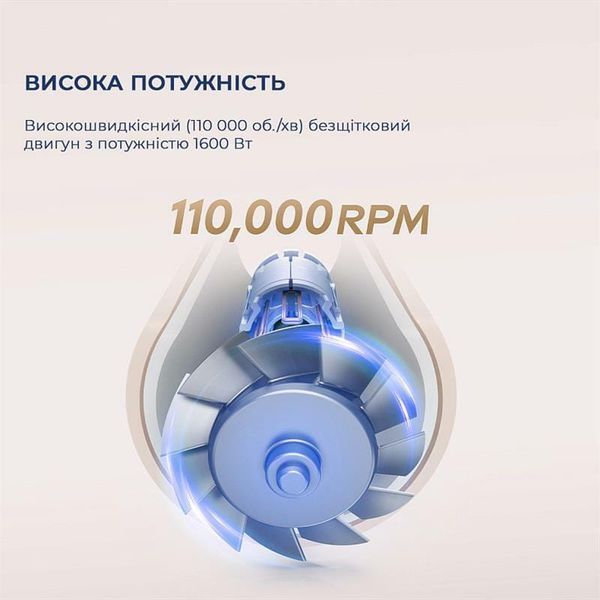 Фени Dreame Hair Dryer Gleam White (AHD12A-WH) AHD12A-WH фото