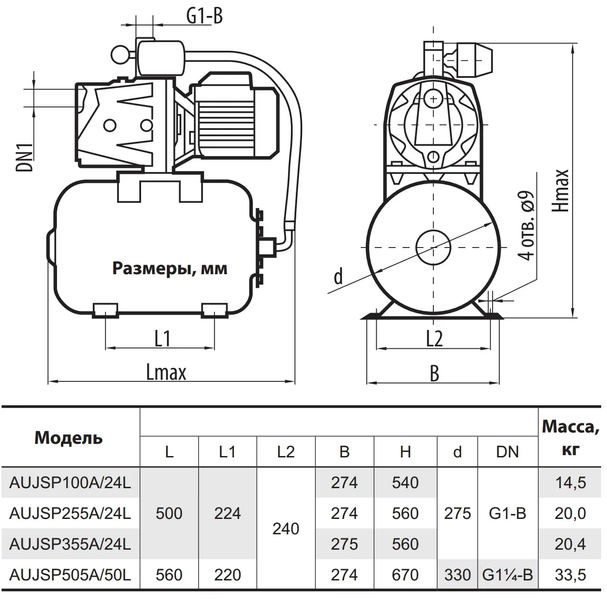 SPRUT AUJSP 255A/24L (UA) 24л 4823072204659 фото