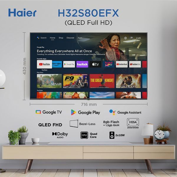 Телевізори HAIER H32S80EFX H32S80EFX фото