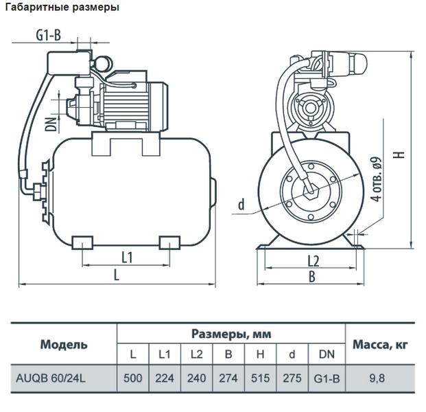 RUDES AUQB 60/24L 20л 2200000000323 фото