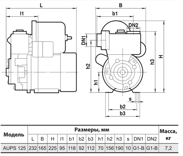 SPRUT AUPS 125 1л 4823072202358 фото