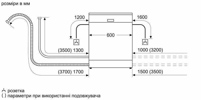 Посудомийні машини BOSCH SMS4IKC62T 60 13 SMS4IKC62T фото