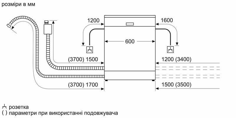 Посудомийні машини вбудовані BOSCH SMH4ECX28E 14 SMH4ECX28E фото