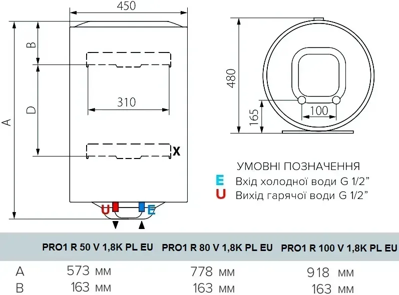 ARISTON PRO1 R 80 V 1,8K PL EU 3201903 фото