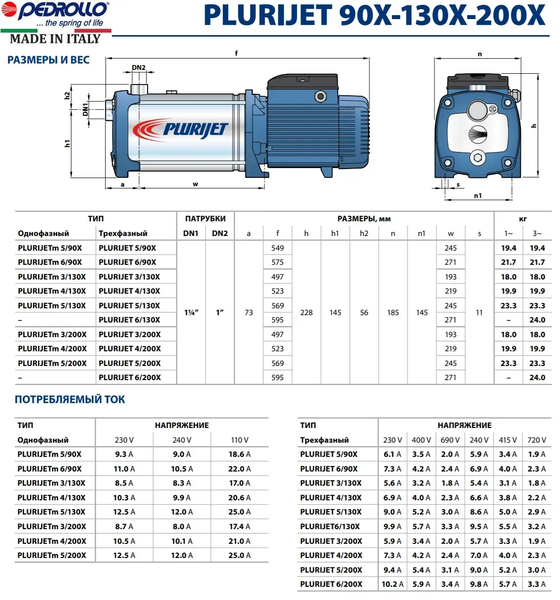 PEDROLLO PLURIJETm 4/200Х 220В Без бака 43PJD20048A1 фото